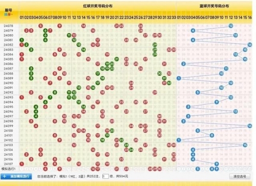 双色球开奖结果揭晓，神秘与惊喜的交织-第1张图片