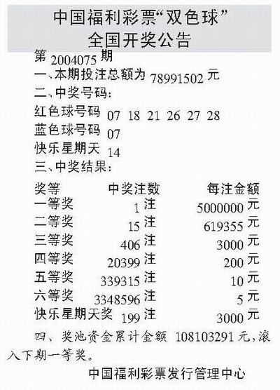 中彩网双色球开奖结果中彩网双色球，彩票新体验