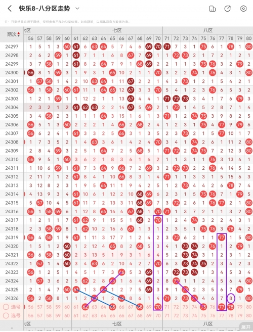 308k二四六天天、好彩资料大全 小说308k二四六天天好彩