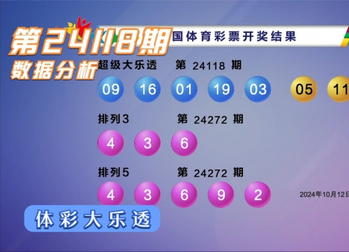 118图库开奖结果揭晓-第2张图片