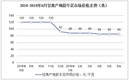 河北十一选五走势图河北十一选五走势图分析-第2张图片