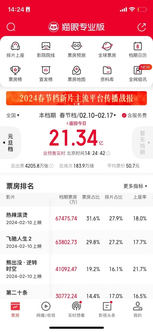 管家婆2024年马资料概述-第3张图片