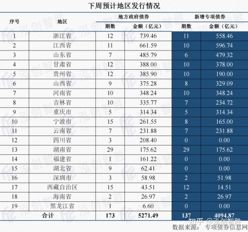 2024新澳最新开奖结果查询166期2024新澳最新开奖结果查询