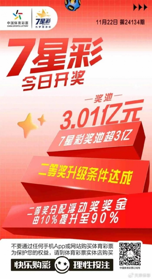 七星彩论七星彩论，彩票投注的智慧与策略