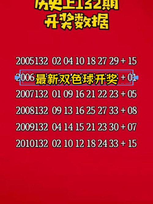 双色球近十期开奖结果回顾-第3张图片