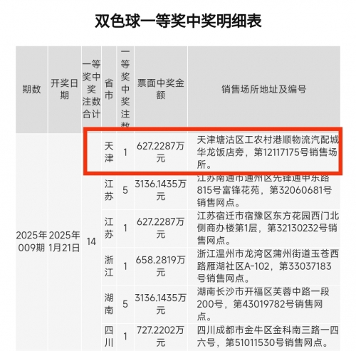 双色球最新开奖结果双色球最新开奖结果揭晓