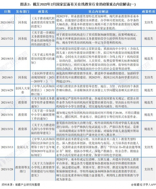 2022年正版资料大全完整版网站2022年正版资料大全完整版网站介绍-第2张图片