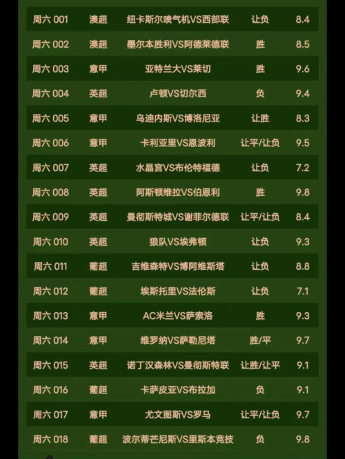 今天足球赛事推荐今天足球赛事回顾-第2张图片