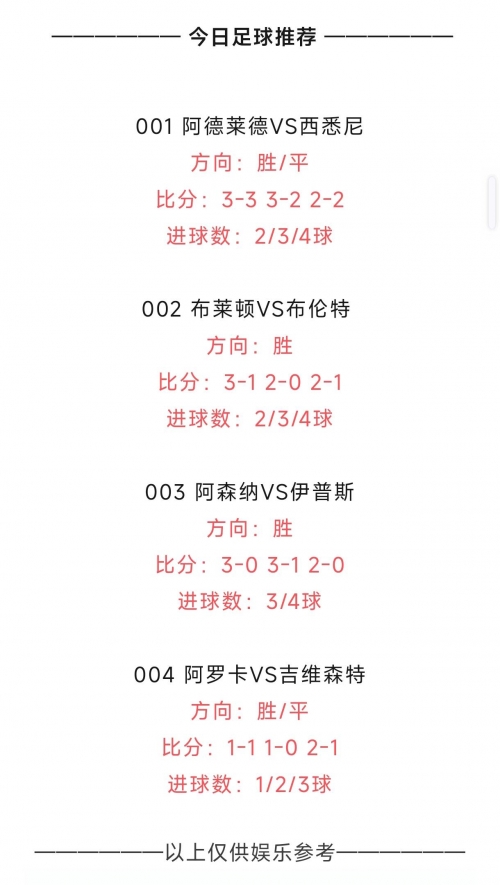 今天足球赛事推荐今天足球赛事回顾-第1张图片