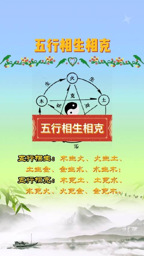 五行相生相克表五行相生相克表-第3张图片