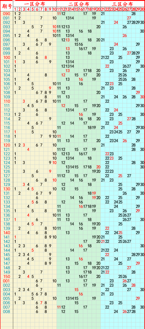 49zs.ccm澳彩资料图49tkcom澳彩资料图库下载指南-第3张图片