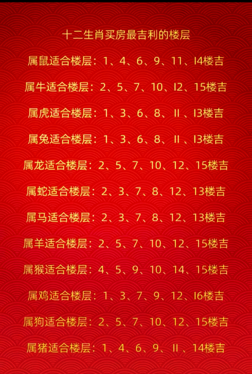 今晚9点30开什么生肖最准的今晚9点30开生肖