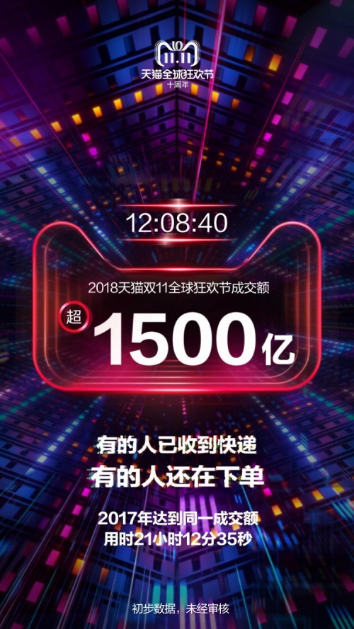 2018年香港开奖记录2018年香港开奖记录回顾-第2张图片