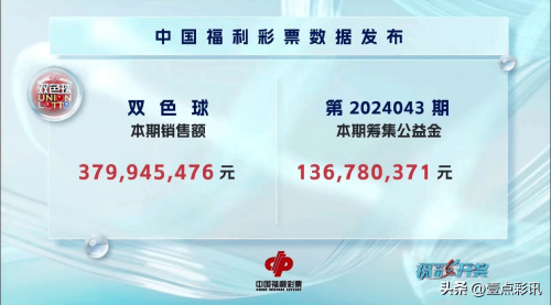 福利彩票双色球最新一期中奖号码福利彩票双色球最新一期中奖号码揭晓-第2张图片
