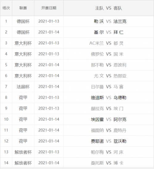 香港15期开奖结果香港15期开奖结果揭晓