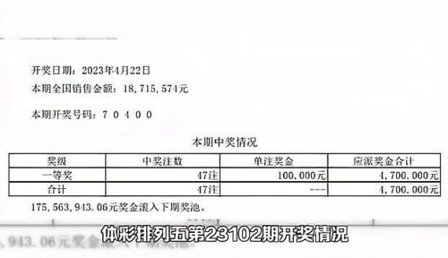 排列五最新开奖公告-第2张图片