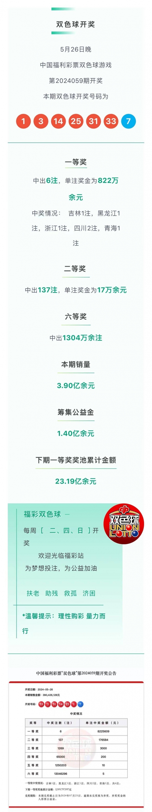 香港晚六开彩开奖结果揭晓-第1张图片
