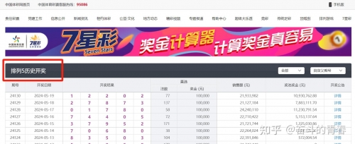 今日排列五开奖号码今日排列五开奖号码揭晓-第1张图片