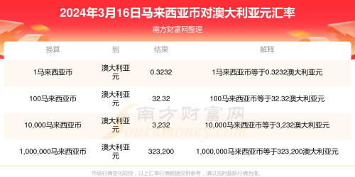 新澳开奖结果资料查询合肥篇-第2张图片