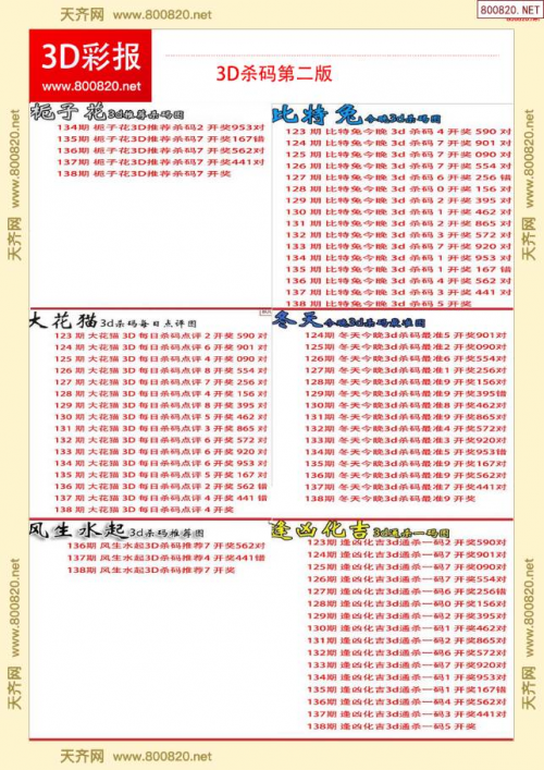 天齐网3d首页保真版天齐网3D首页保真版，全景呈现科技之美-第2张图片