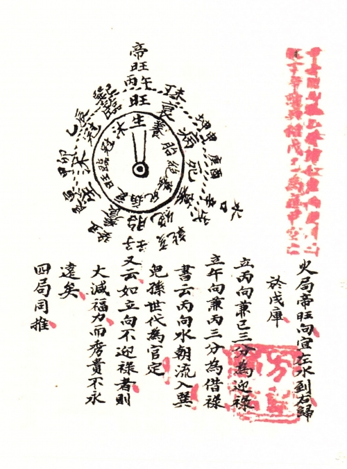 二十四山二十四山风水学研究-第1张图片