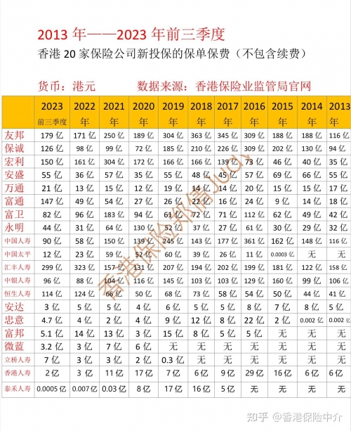 2024年香港6合资料大全查_2024年香港6合资料大全-第2张图片