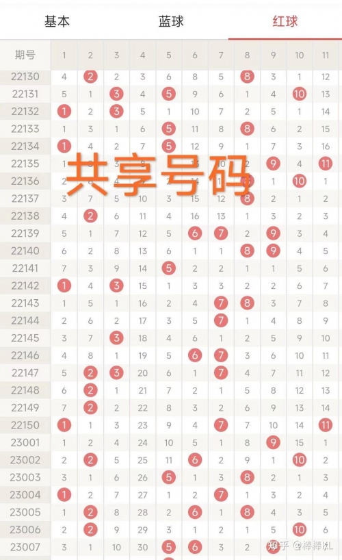 3D走势图新浪彩票,揭秘彩票走势,把握投资机会