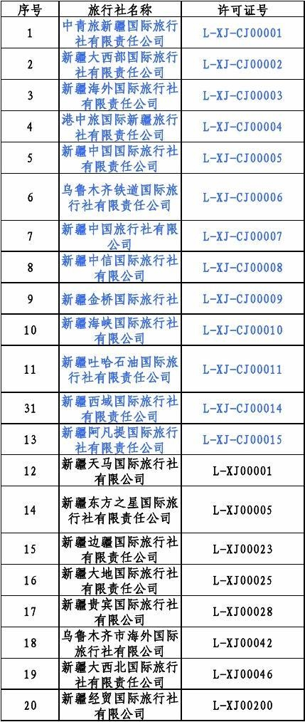 老年旅行社排名老年旅行社排名