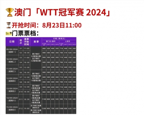 新澳门2024开奖结果记录-第2张图片
