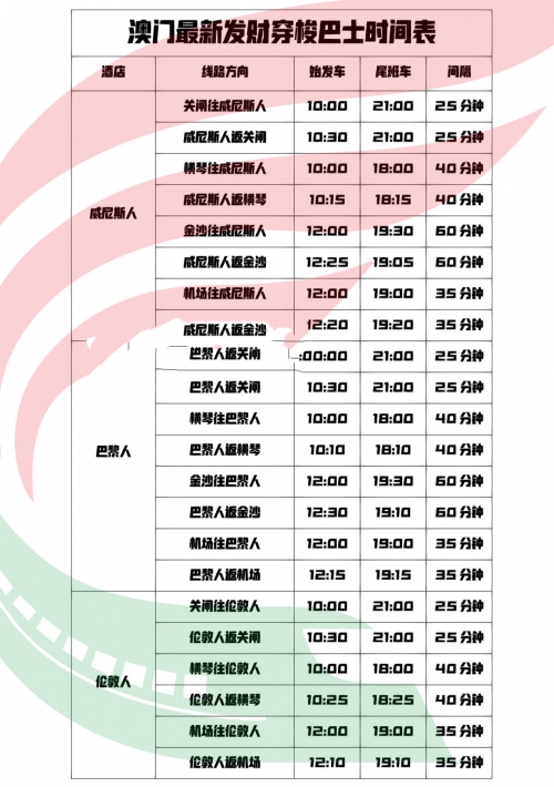 2023澳门今晚开奖记录查询表澳门今晚开奖记录查询表-第2张图片