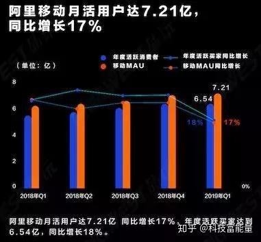 腾讯年终奖2021年腾讯回应年终奖，激励与展望-第1张图片