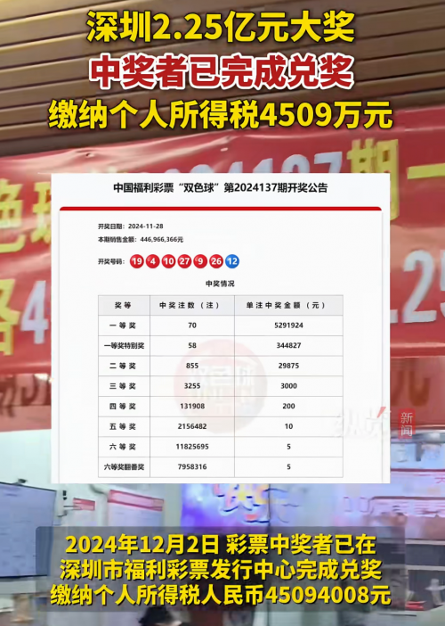现场直播开奖结果，揭晓幸运时刻-第2张图片