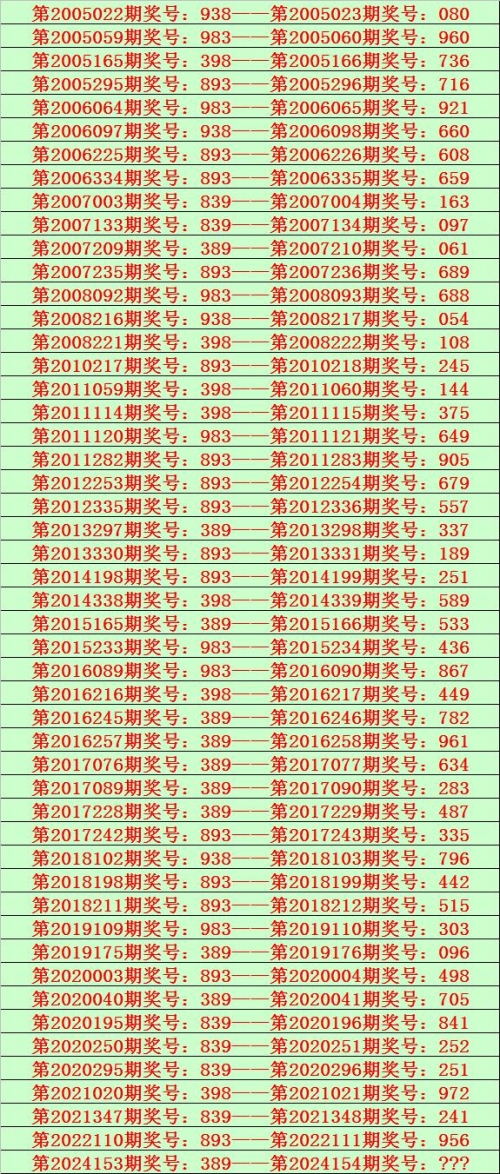 香港最准一肖中特公开选料11149.香港最准一肖中特公开选料