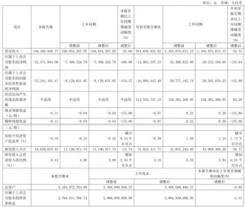 2024全年免费资料公开-第2张图片
