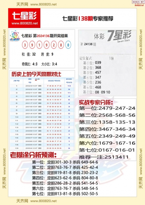 够力七星彩排列五最新版够力七星彩排列五下载攻略