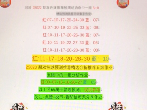 双色球最精准专家预测,推荐,汇总双色球专家预测推荐号汇总-第2张图片