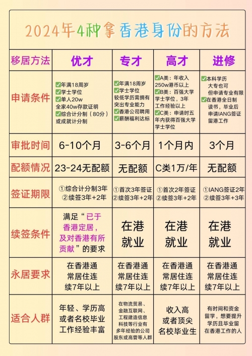 香港最准资料免费公开香港最准资料免费公开-第3张图片