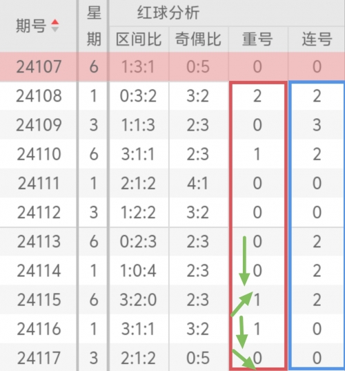 4887王中王鉄算盘开奖结果118王中王鉄算盘开奖结果揭晓，4887号开奖结果118
