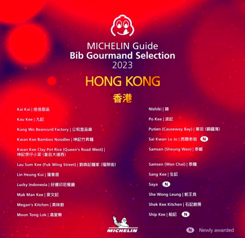 香港2023精准资料概述-第2张图片