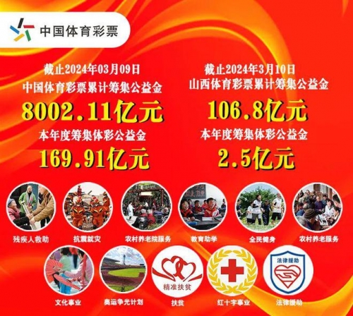 彩票免费预测专家汇总彩票免费预测，揭秘彩票预测的神秘力量-第2张图片