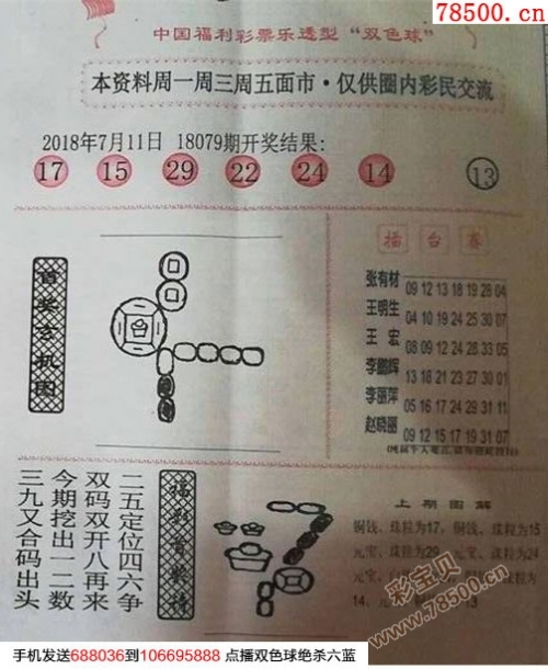双色球字谜汇总彩宝贝双色球字谜汇总
