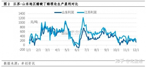 山东十一选五开奖走势图一定牛真准网山东十一选五开奖走势图一定牛