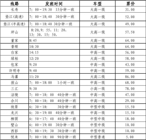 菜园坝汽车站电话咨询菜园坝汽车站电话查询