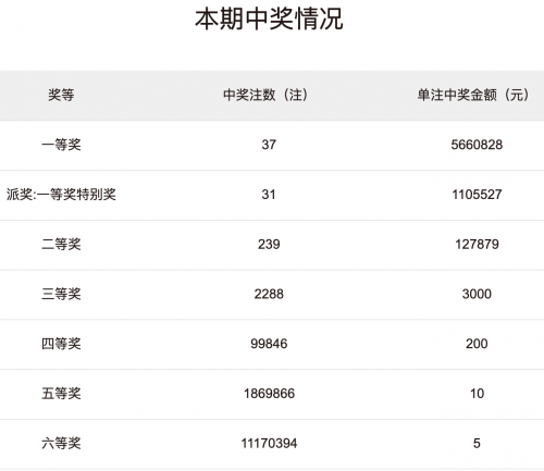 香港一肖一码100准确香港一肖一码100准确
