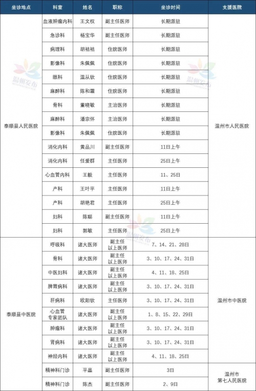 新奥精准免费资料提供新奥精准免费资料提供