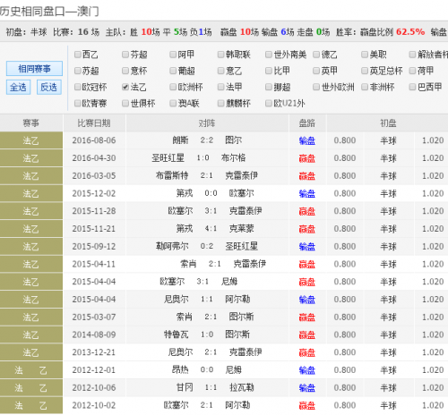 2021 年今晚澳彩开奖结果是什么2021年今晚澳彩开奖结果揭晓-第1张图片