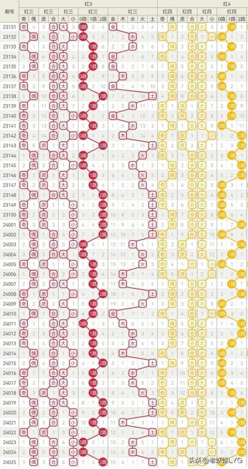 2021 年今晚澳彩开奖结果是什么2021年今晚澳彩开奖结果揭晓-第2张图片