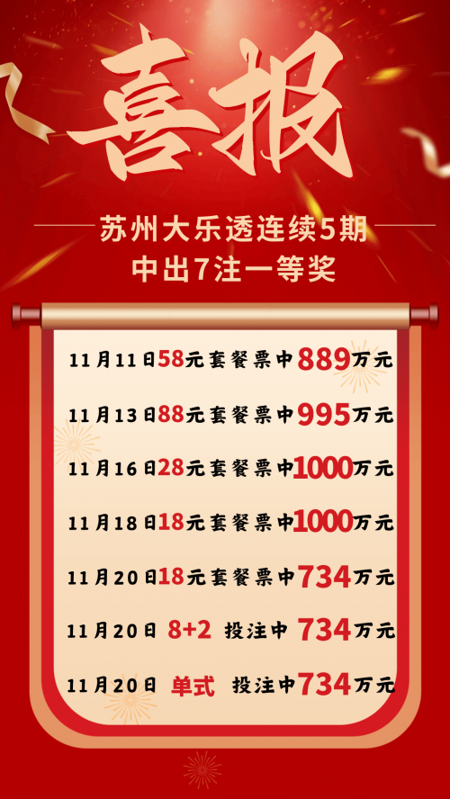 大乐透开奖最新结果揭晓