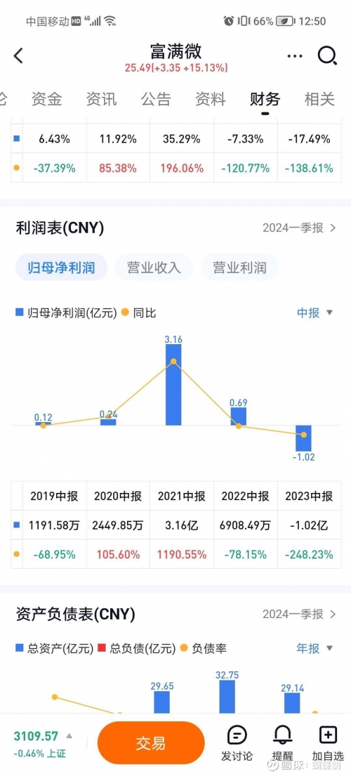 300456.com，探索数字时代的无限可能-第1张图片