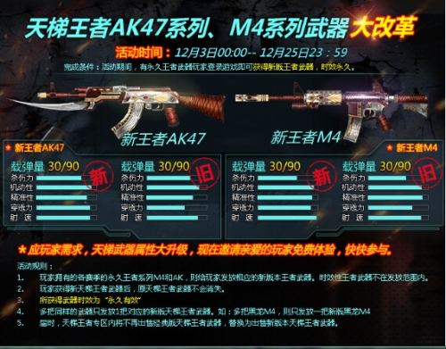 创世兵魂抽奖创世兵魂积分的作用与价值